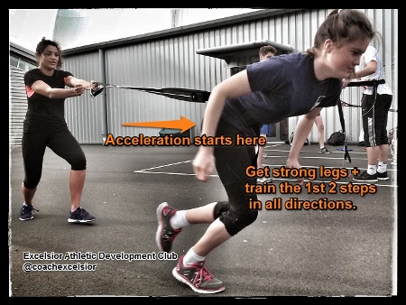 netball fitness training