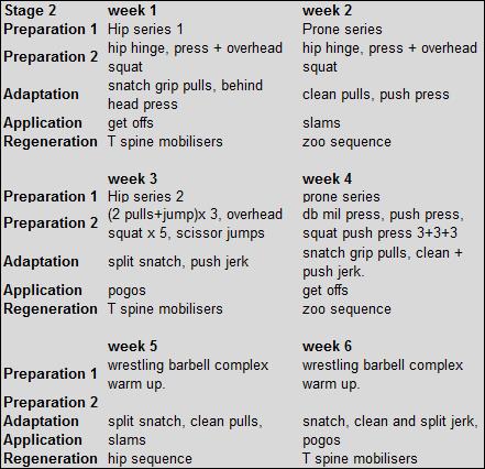 6 week olympic lifting program