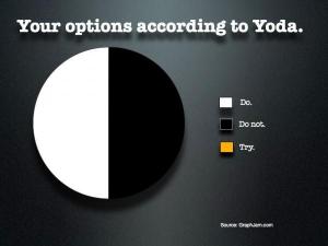 Data visualisation simplified